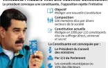 Venezuela : Maduro veut une nouvelle Constitution