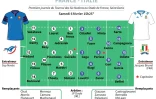 Six Nations : compositions France-Italie