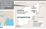 Localisation de Kunduz en Afghanistan et récentes attaques des Talibans