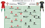 Euro 2016 : Portugal - Pays de Galles