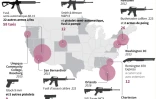 Fusillades aux Etats-Unis : les armes utilisées