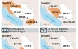 Chronologie de l'indépendance des ex-Républiques yougoslaves