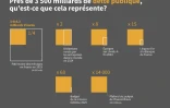 J-1 avant le marathon budgétaire, les forces politiques fourbissent leurs armes