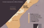Près de 90% de la bande de Gaza sous ordre d'évacuation ou militarisée par Israël