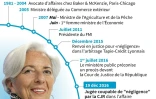Biographie de Christine Lagarde, reconnue coupable de "négligence" dans sa gestion de l'arbitrage Tapie mais dispensée de peine par la CJR