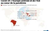 Covid-19 : les pays d'Europe centrale et de l'Est parmi les plus endeuillés