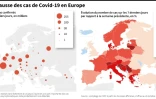 Forte hausse des cas de Covid-19 en Europe