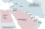Crise diplomatique dans le Golfe