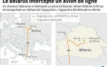 Le Bélarus intercepte un avion de ligne