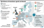 Divisions et tensions après le Brexit