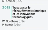 Prix Nobel d'économie