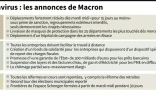 Coronavirus : les annonces de Macron