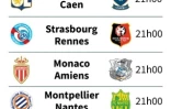 Programme des matches de la 37e journée de L1 de la saison 2018-2019