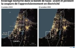 Eclairage nocturne dans la bande de Gaza avant et pendant la coupure de l'approvisionnement en électricité