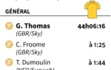 Résultats et classements de la 11e étape du Tour de France
