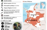 Colombie: accord historique entre FARC et gouvernement