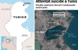 Attentat suicide à Tunis