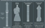 Fusée Starship de SpaceX