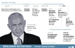 Le Premier ministre israélien Benjamin Netanyahu
