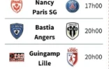 Ligue 1: la 9e journée