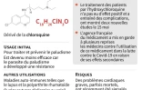 L'hydroxychloroquine
