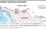 Carte de la frontière américano-mexicaine, barrière existante et possible futur mur
