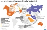 Les pays frappant le groupe EI en Syrie et en Irak