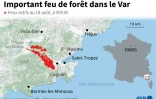 Important feu de forêt dans le Var