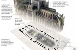 Notre-Dame de Paris : les dégâts de l'incendie