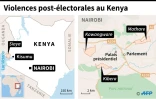 Violences post-électorales au Kenya