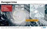 Ouragan Irma