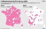 L'effondrement du PS et de ses alliés