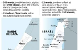 Israël-Gaza : le bilan provisoire