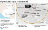 Eruption volcanique au Guatemala
