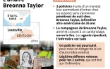 L'affaire Breonna Taylor