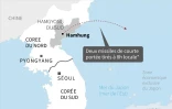 Nouveau tir de missile nord-coréen