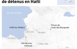 Evasion massive de détenus en Haïti