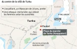Finlande : agression mortelle au couteau
