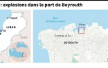Beyrouth : explosions dans le port