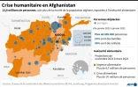 Crise humanitaire en Afghanistan