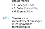 Prix Nobel d'économie