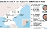 Essais nuclaires de la Corée du Nord