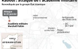 Kaboul : attaque de l'académie militaire