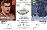 Euro 2020 : Espagne - SuĂšde