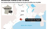 Attentat meurtrier à Nice