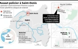 Assaut policier à Saint-Denis