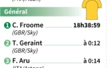 5e étape du Tour de France