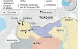 Offensive turque à la frontière syrienne