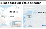Fusillade dans une école de Kazan