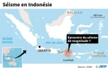 Séisme en Indonésie